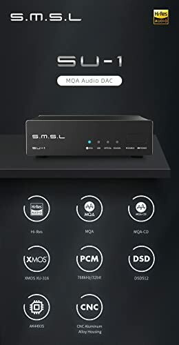 Diagram explaining USB support for MQA with graphs and text.